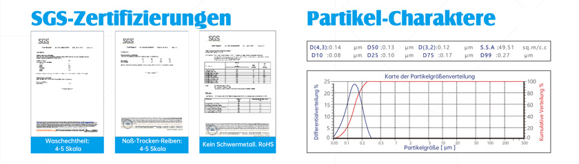 Sublimationstinten-Zertifikat